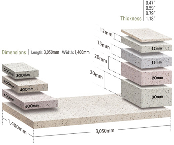schwarzer Quarzstein populär unter Quarzsteinkäufern, Quarz Steincountertop